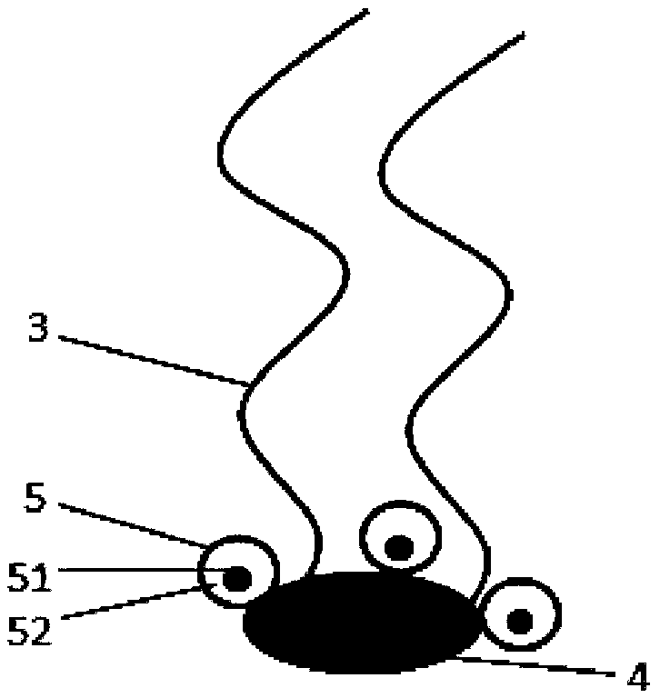 A Metal Plasmon Patch Type Luminous Temperature and Infrared Sensor