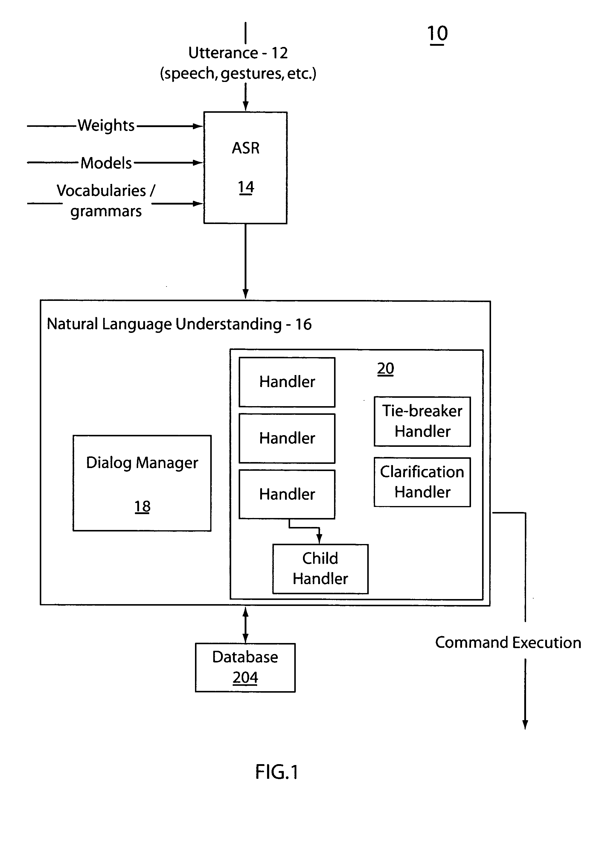 Automatic clarification of commands in a conversational natural language understanding system