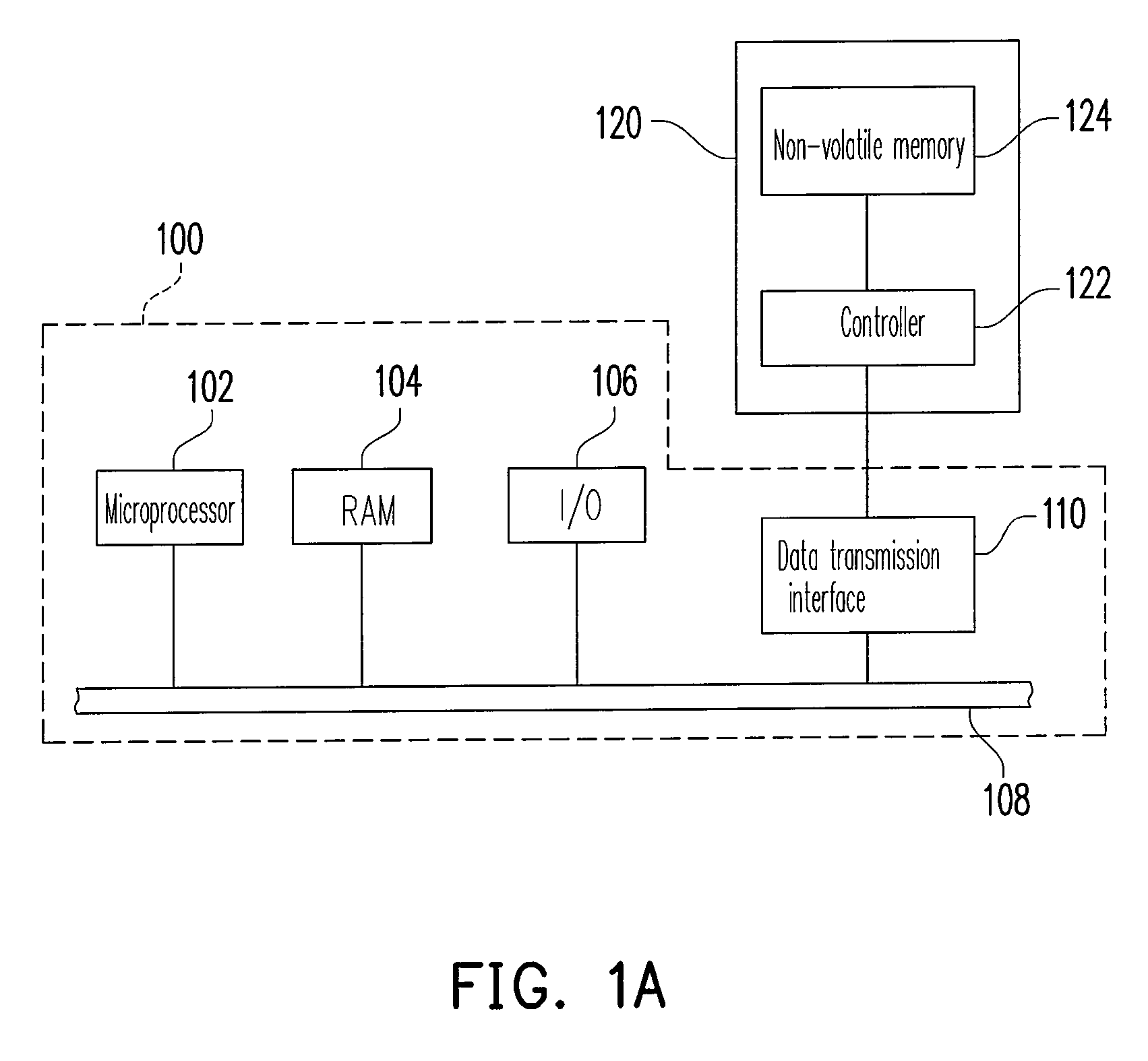 Wear leveling method and controller using the same