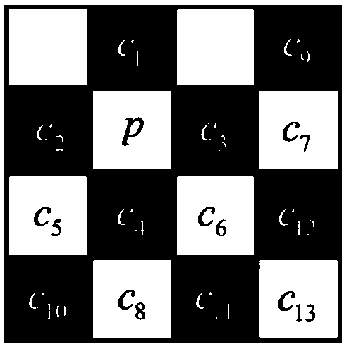 A high-fidelity reversible watermark embedding method