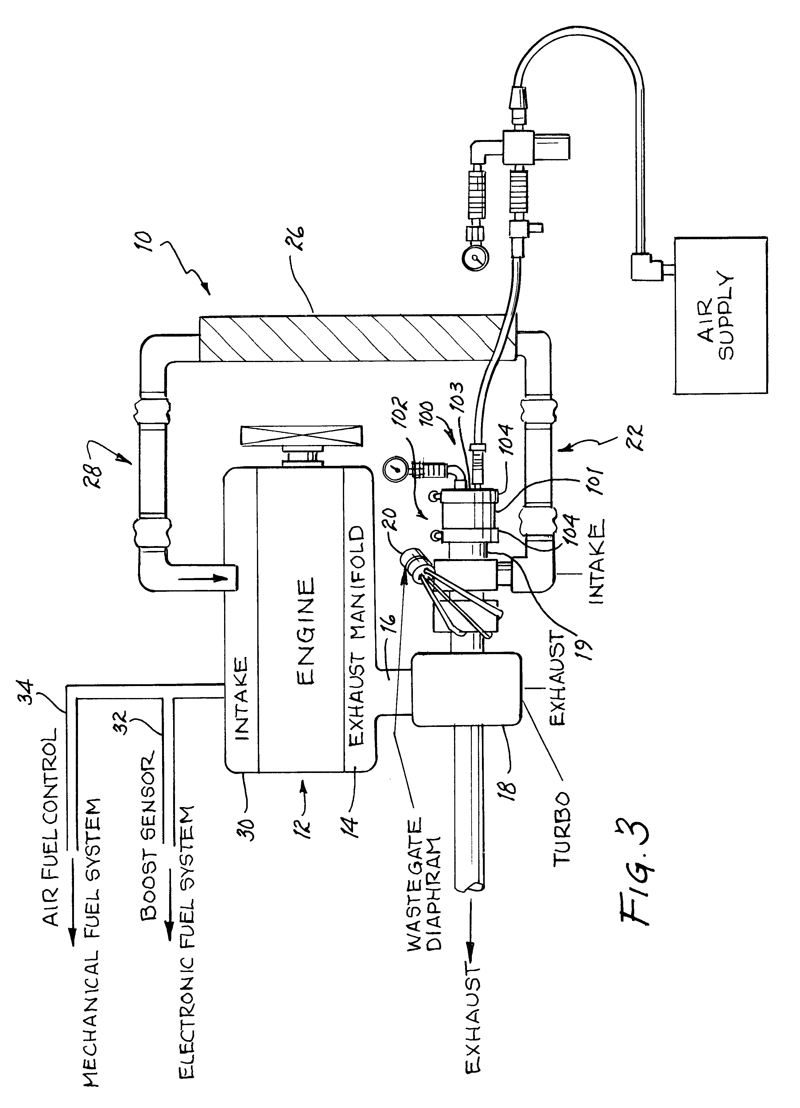 Apparatus and method for diagnosing pressure-related problems in turbocharged engines