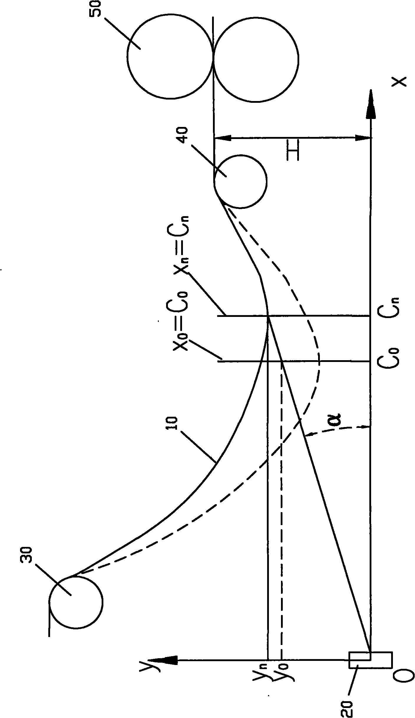 Method for detecting hot strip steel unequal-height free loop