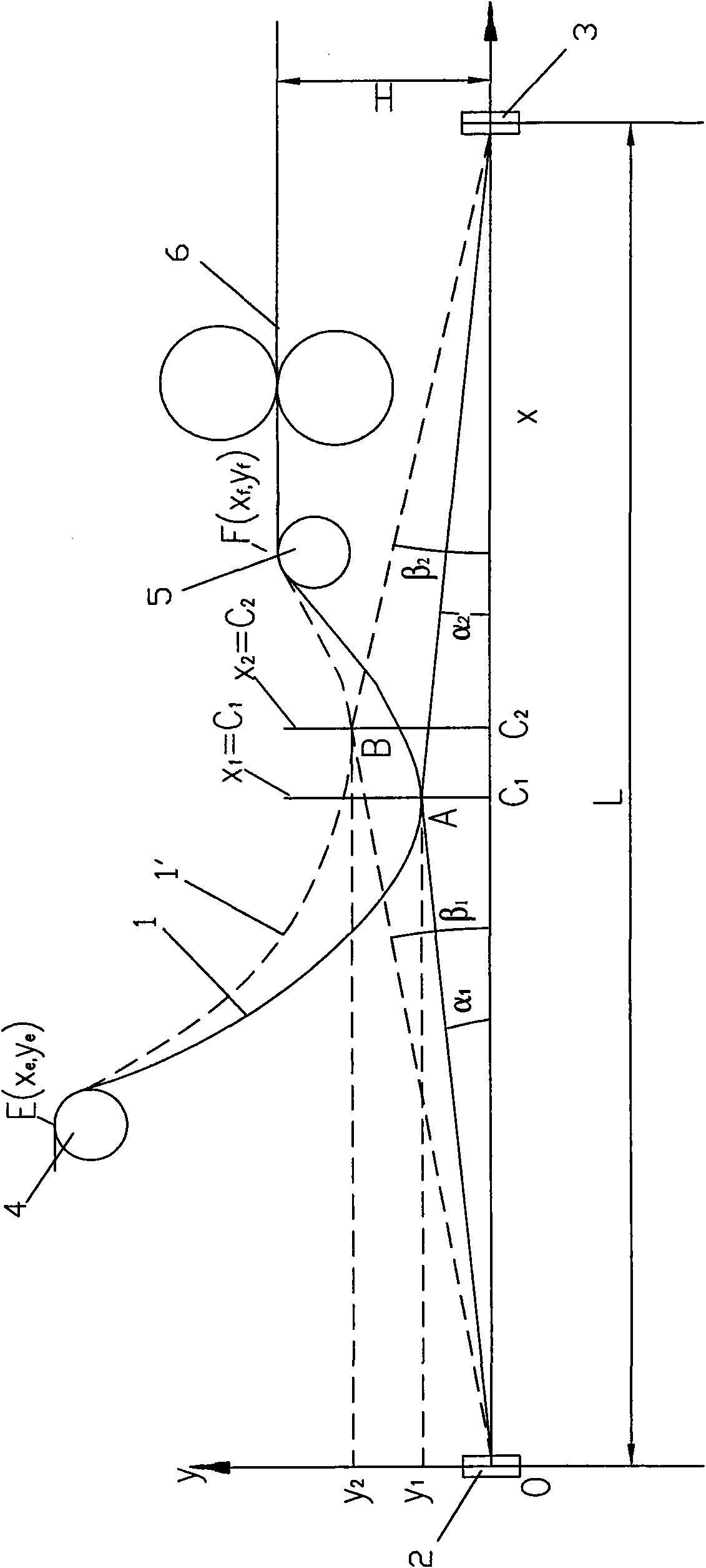 Method for detecting hot strip steel unequal-height free loop