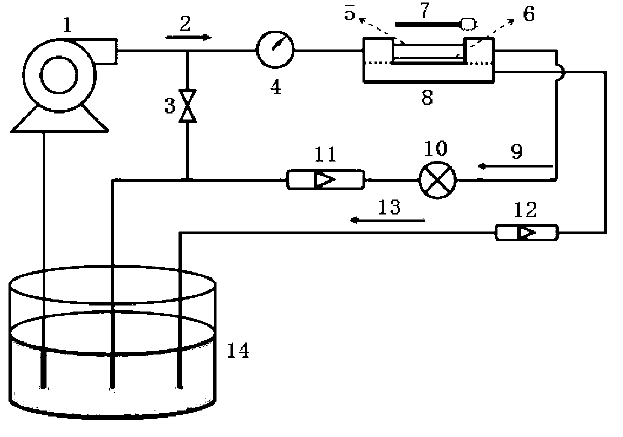 Method for removing smelly substances in water