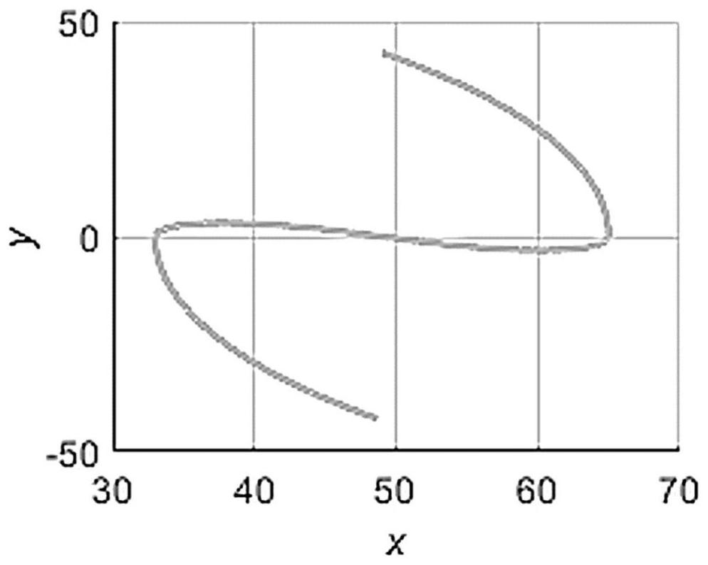 A fully smooth self-engaging dry screw vacuum pump and its rotor