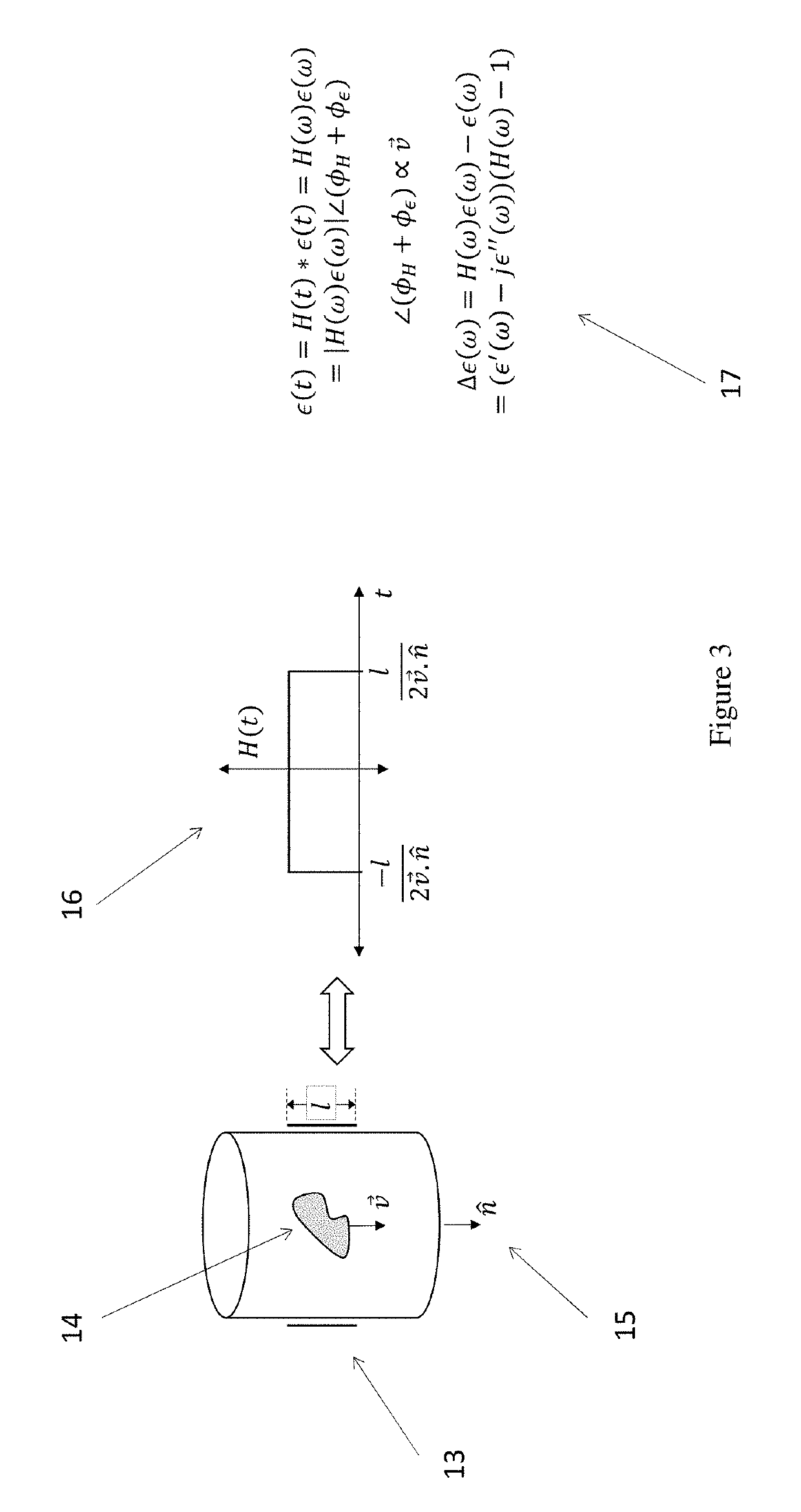 Displacement current phase tomography for imaging of lossy medium