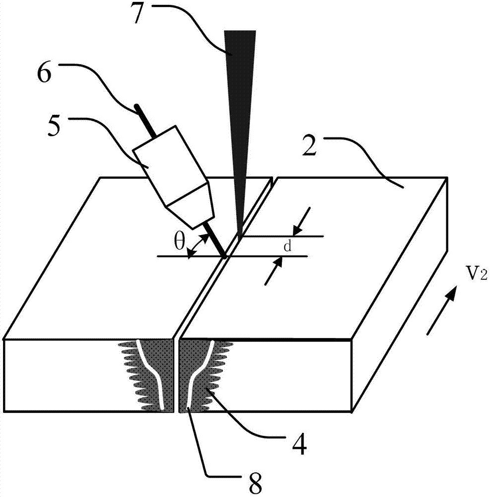 Method for improving strength and flexibility of super strength steel laser-arc hybrid welded joint