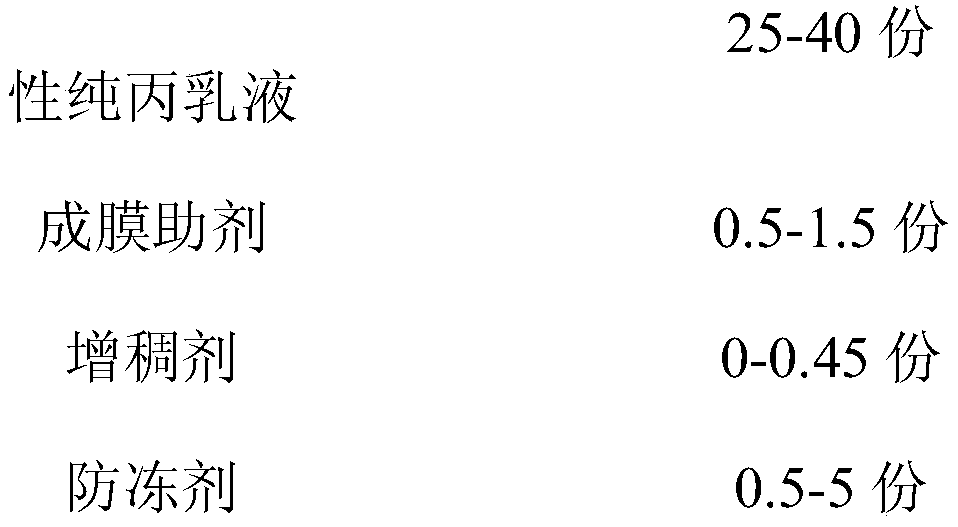 Sterilization and mould prevention water-based emulsion paint and preparation method thereof