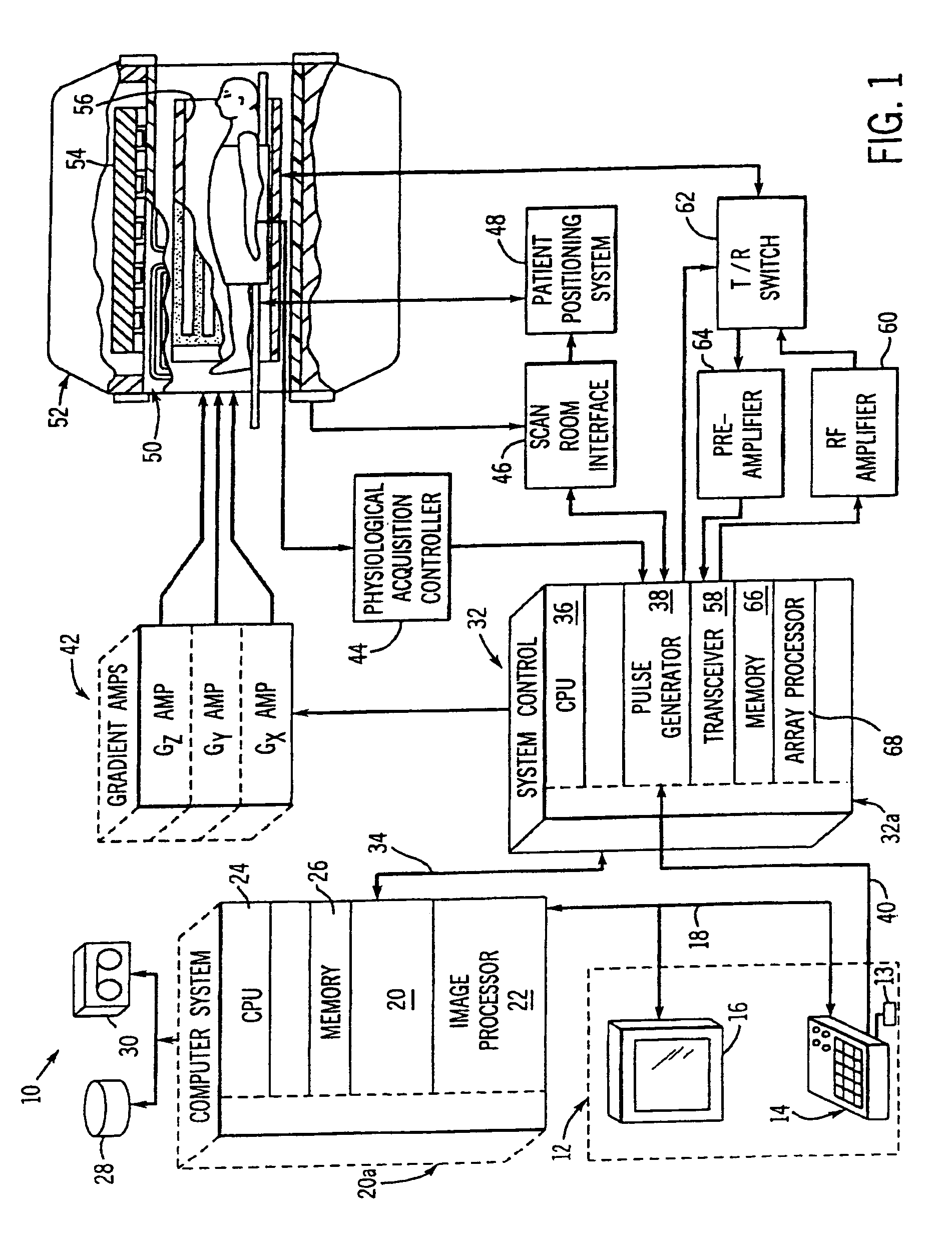 Method and system of MR imaging with variable readout gradient filtering