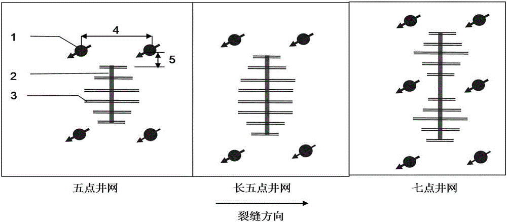 Horizontal well spacing method based on sand body structure