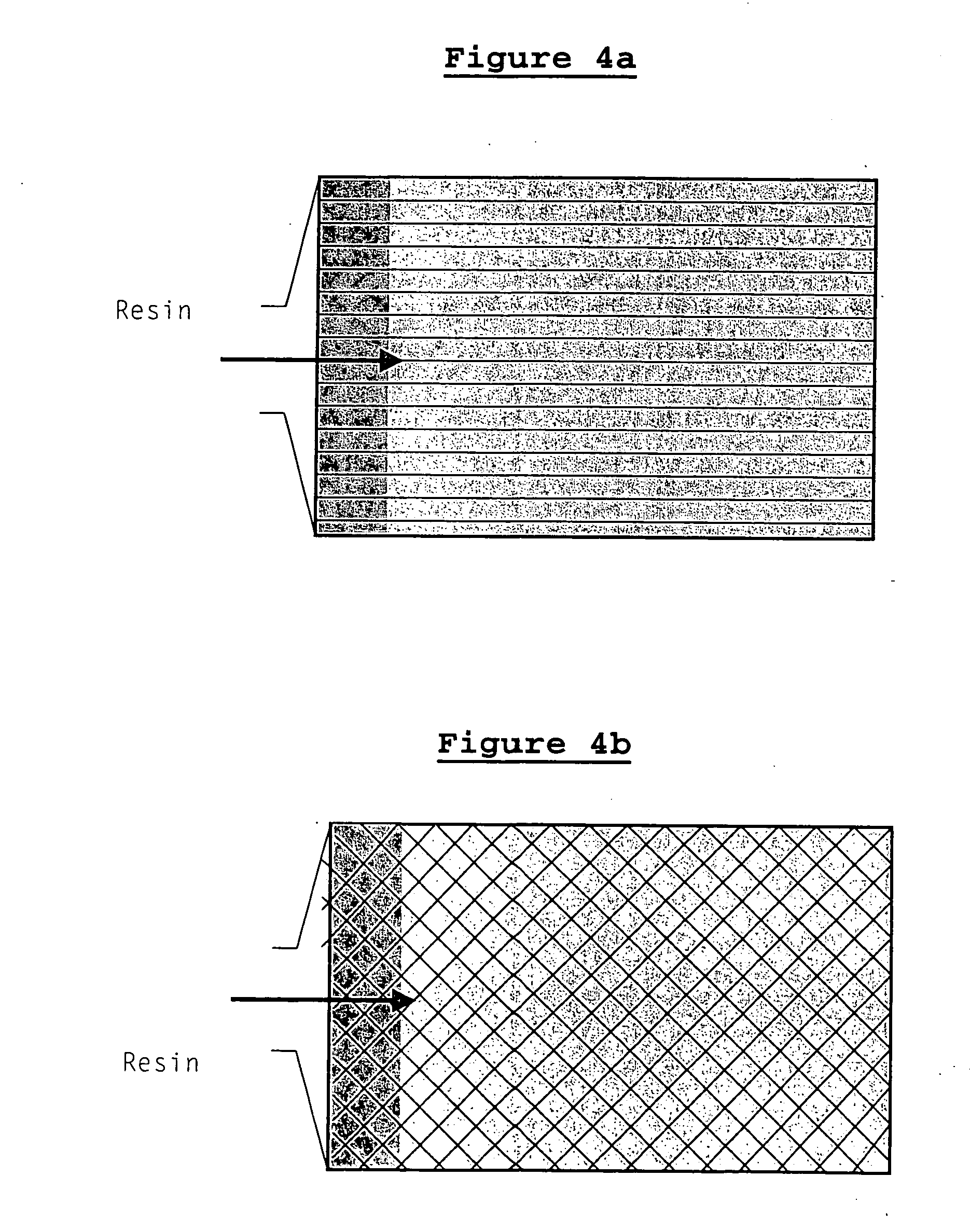 Manufacture of FRP composites