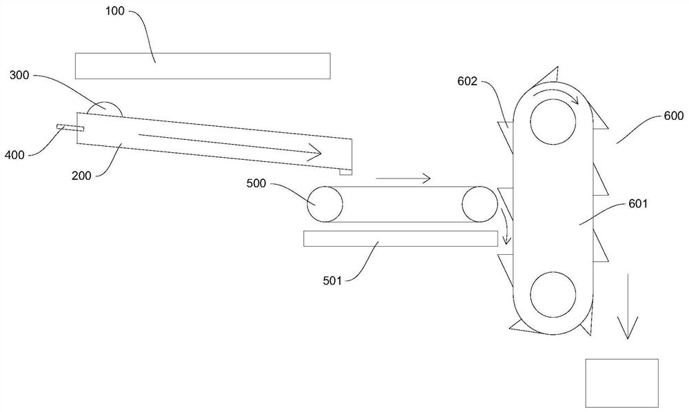 Recovery device and recovery method for metal cuttings