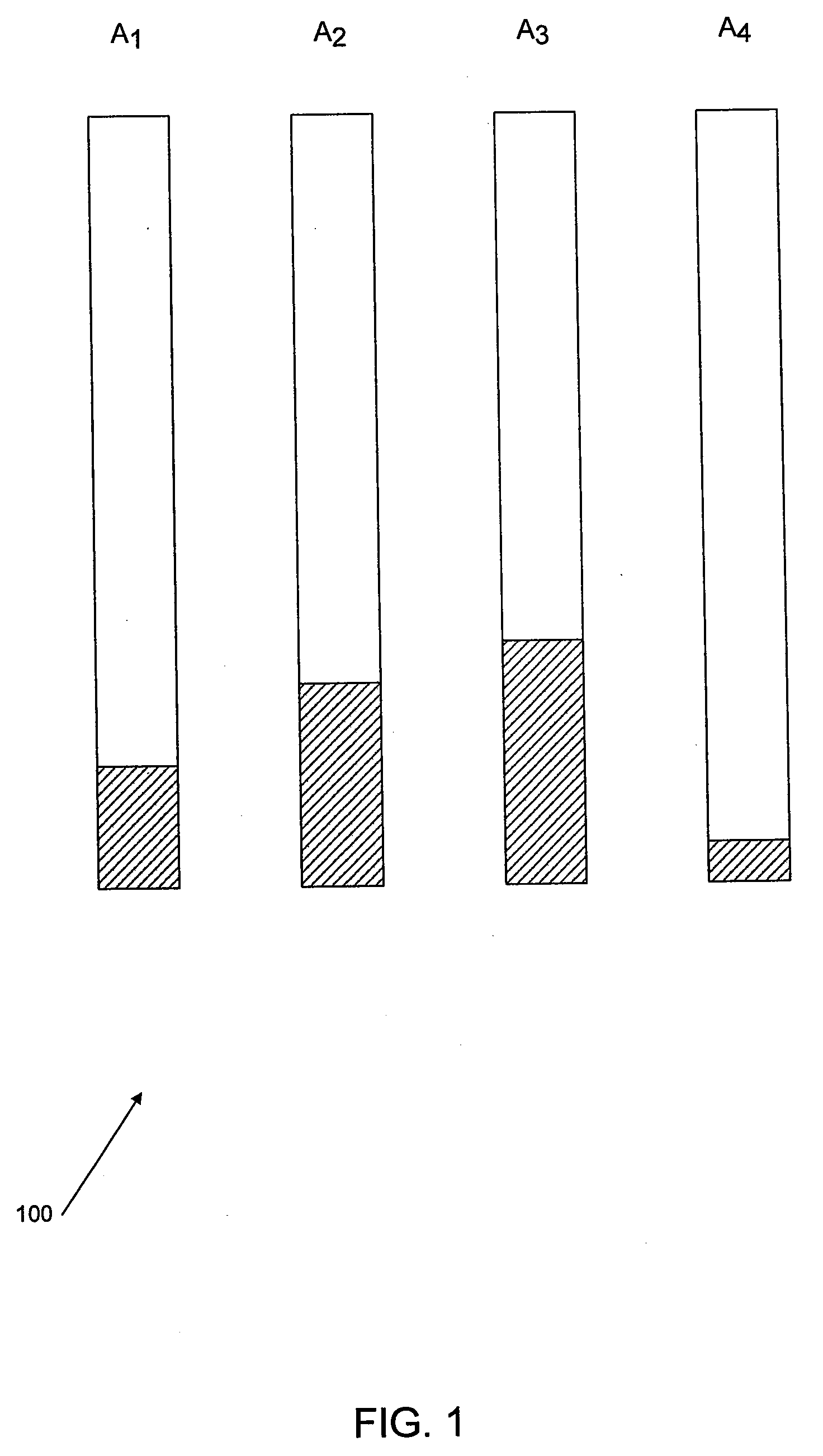 Error correcting codes for rank modulation