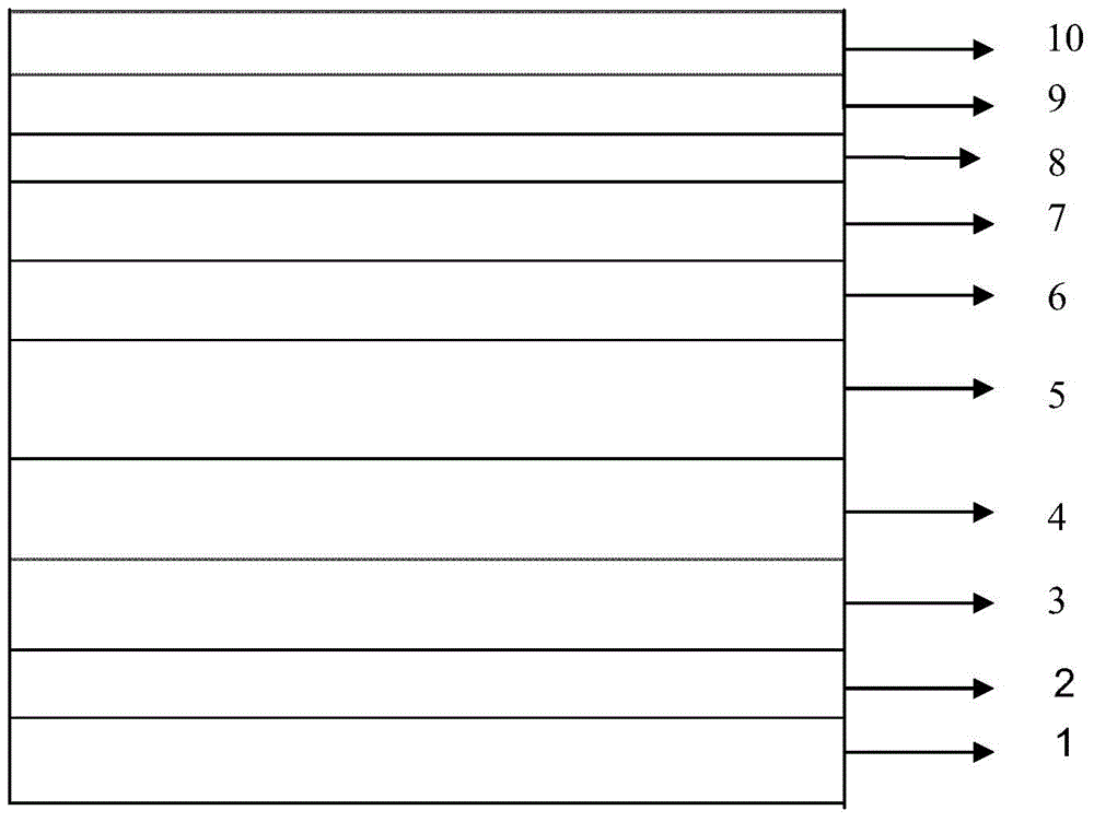 GaN-based III-V compound semiconductor LED (light emitting diode) epitaxial wafer and production method thereof