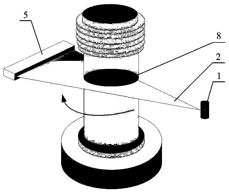 Calibration method of turntable rotation center of industrial CT system in offset scanning mode