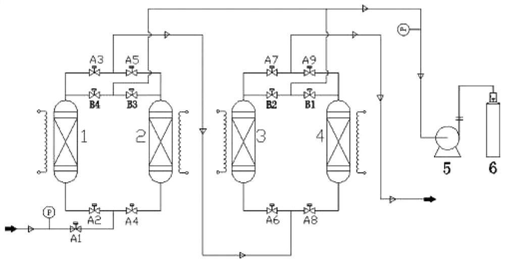 Device and process for preparing natural gas through closed-loop circulation comprehensive utilization of synthesis ammonia tower rear gas