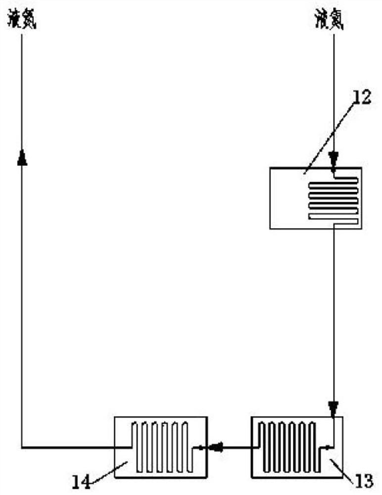 Device and process for preparing natural gas through closed-loop circulation comprehensive utilization of synthesis ammonia tower rear gas