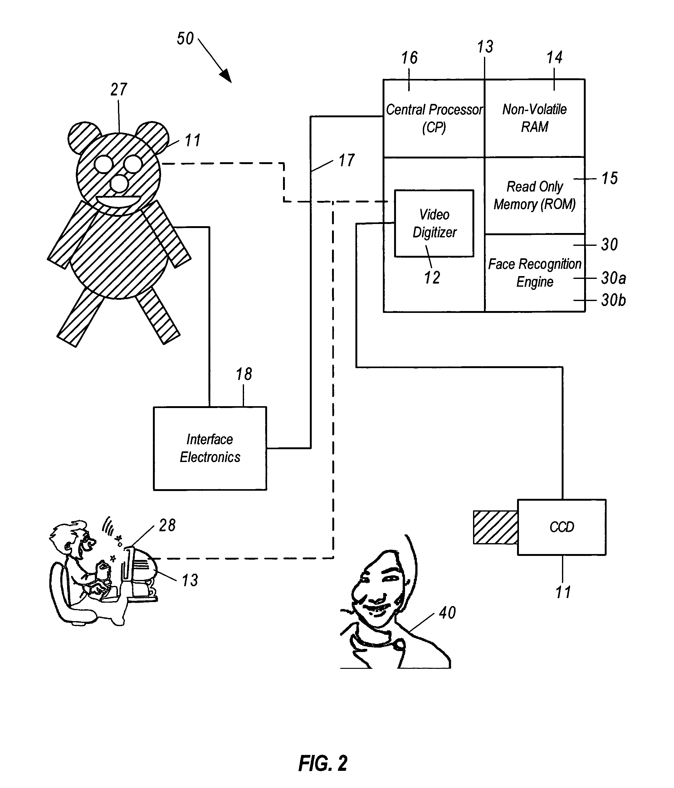 Animated toy utilizing artificial intelligence and facial image recognition