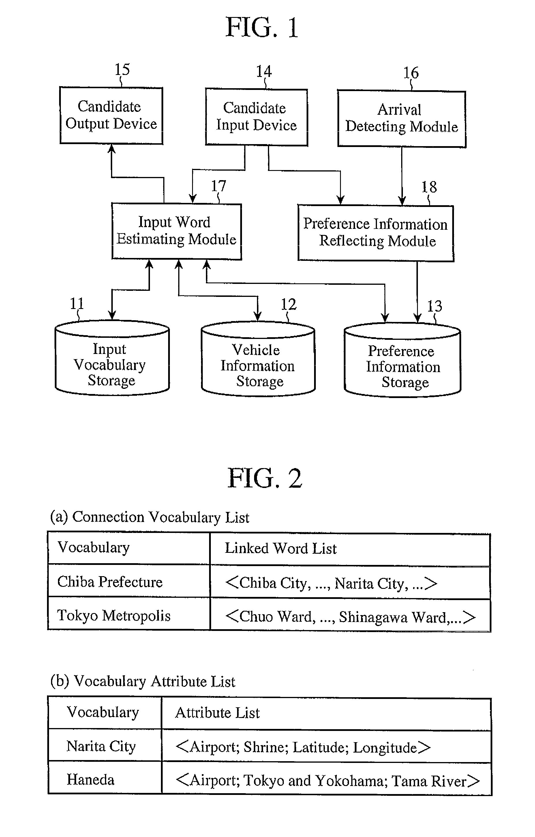 Navigation system