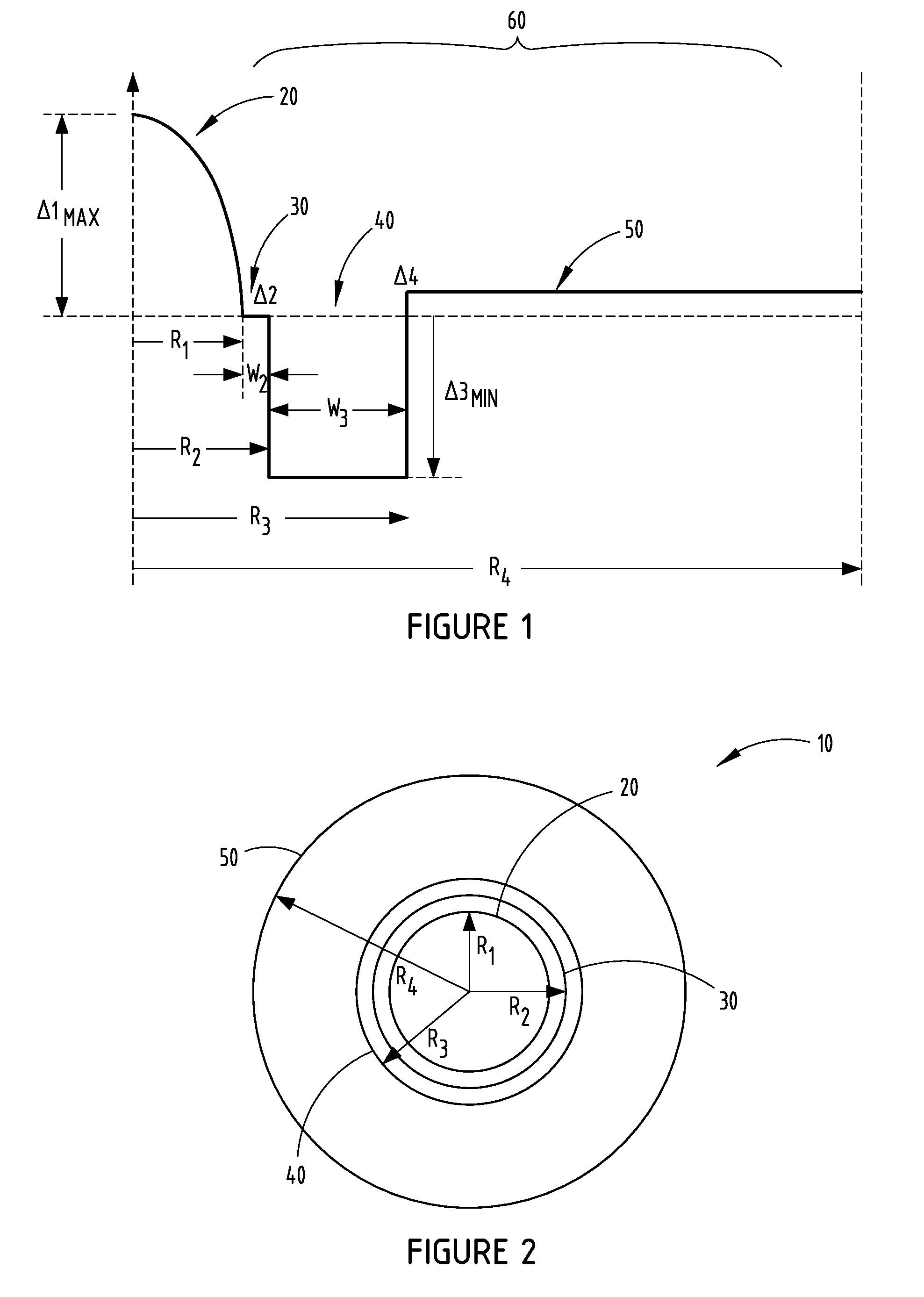 Multimode optical fiber and optical backplane using multimode optical fiber