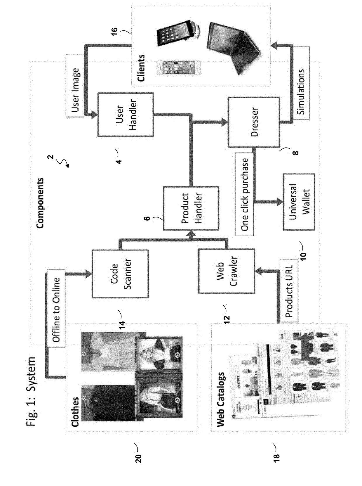 Processing User Selectable Product Images And Facilitating Visualization-Assisted Coordinated Product Transactions