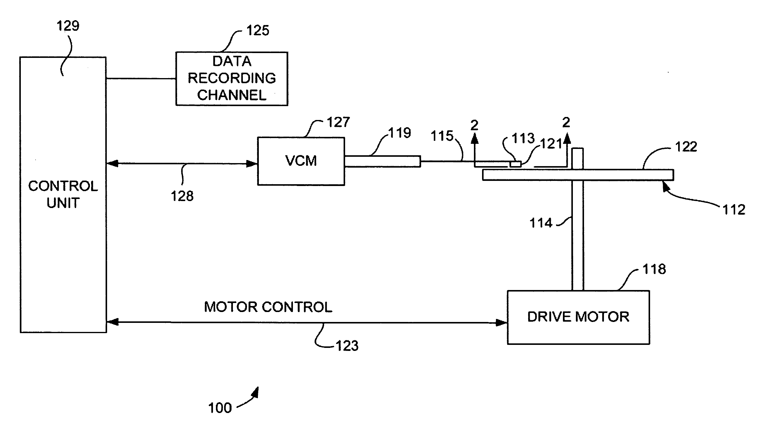 Topographically defined thin film cpp read head