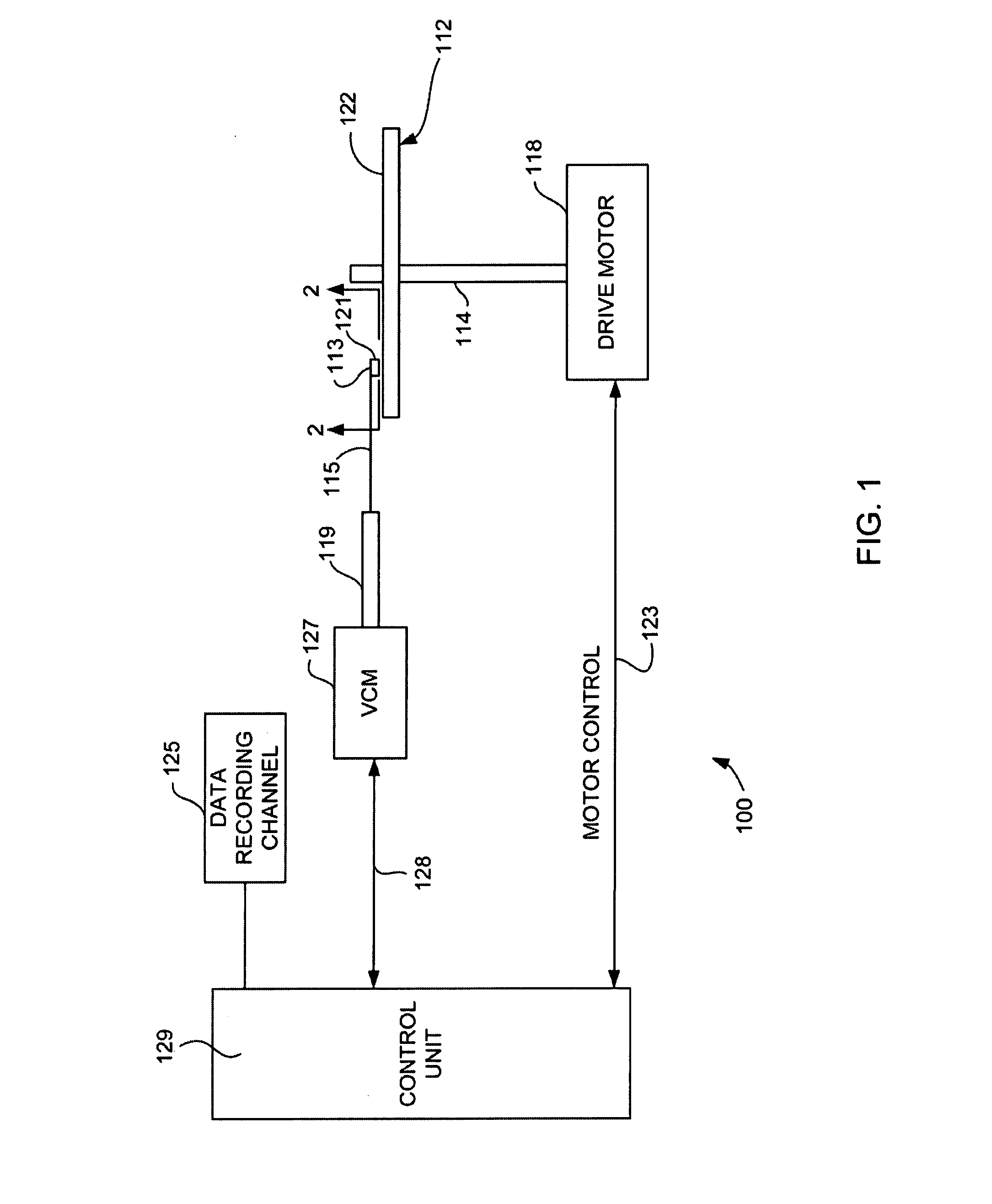 Topographically defined thin film cpp read head