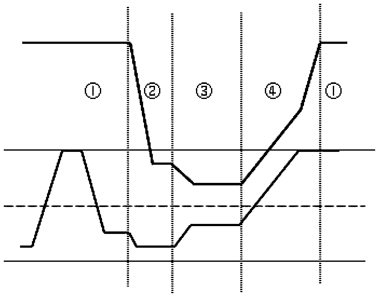 Magnet forming die