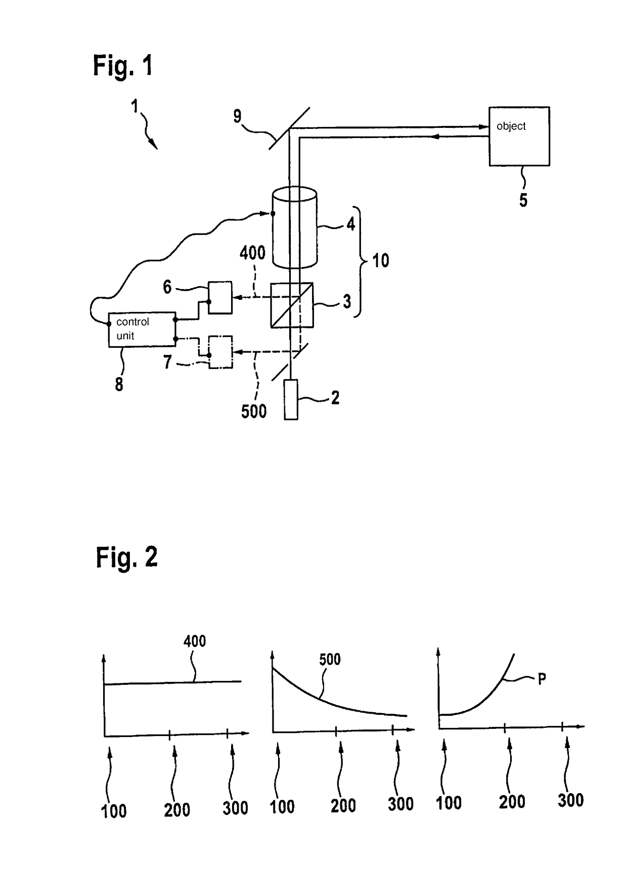 Lidar system