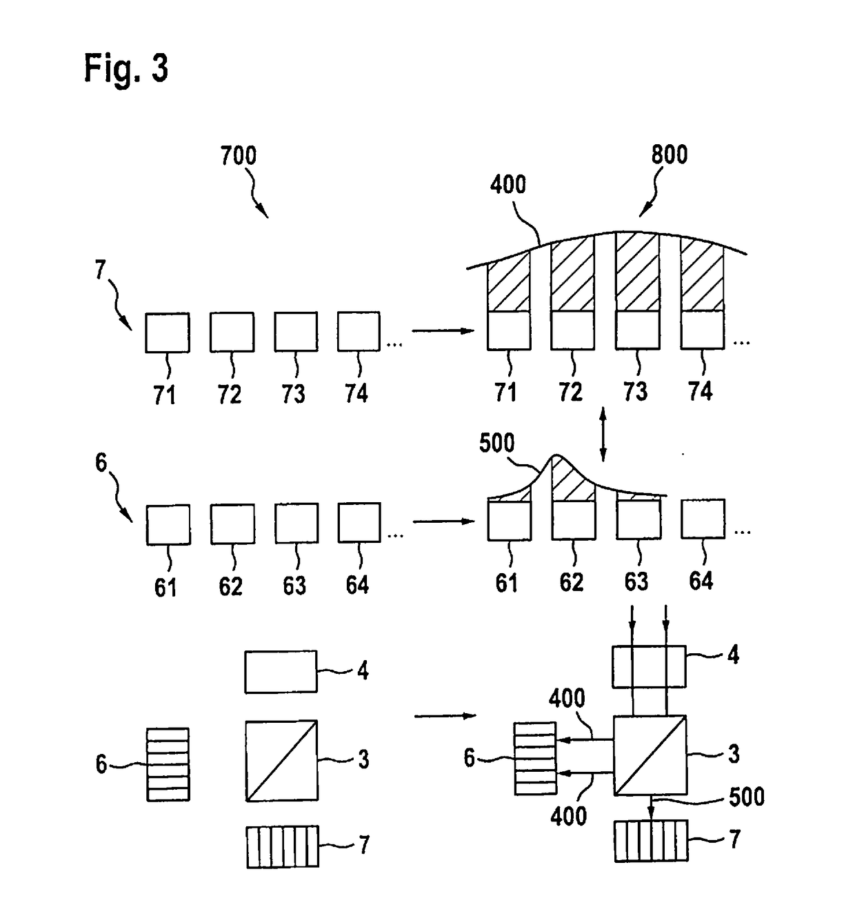 Lidar system