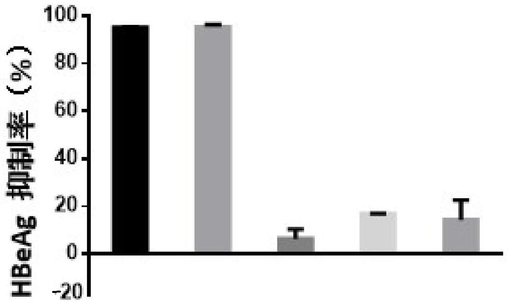 Application of fenretinamide in preparation of medicine for treating or preventing viral hepatitis