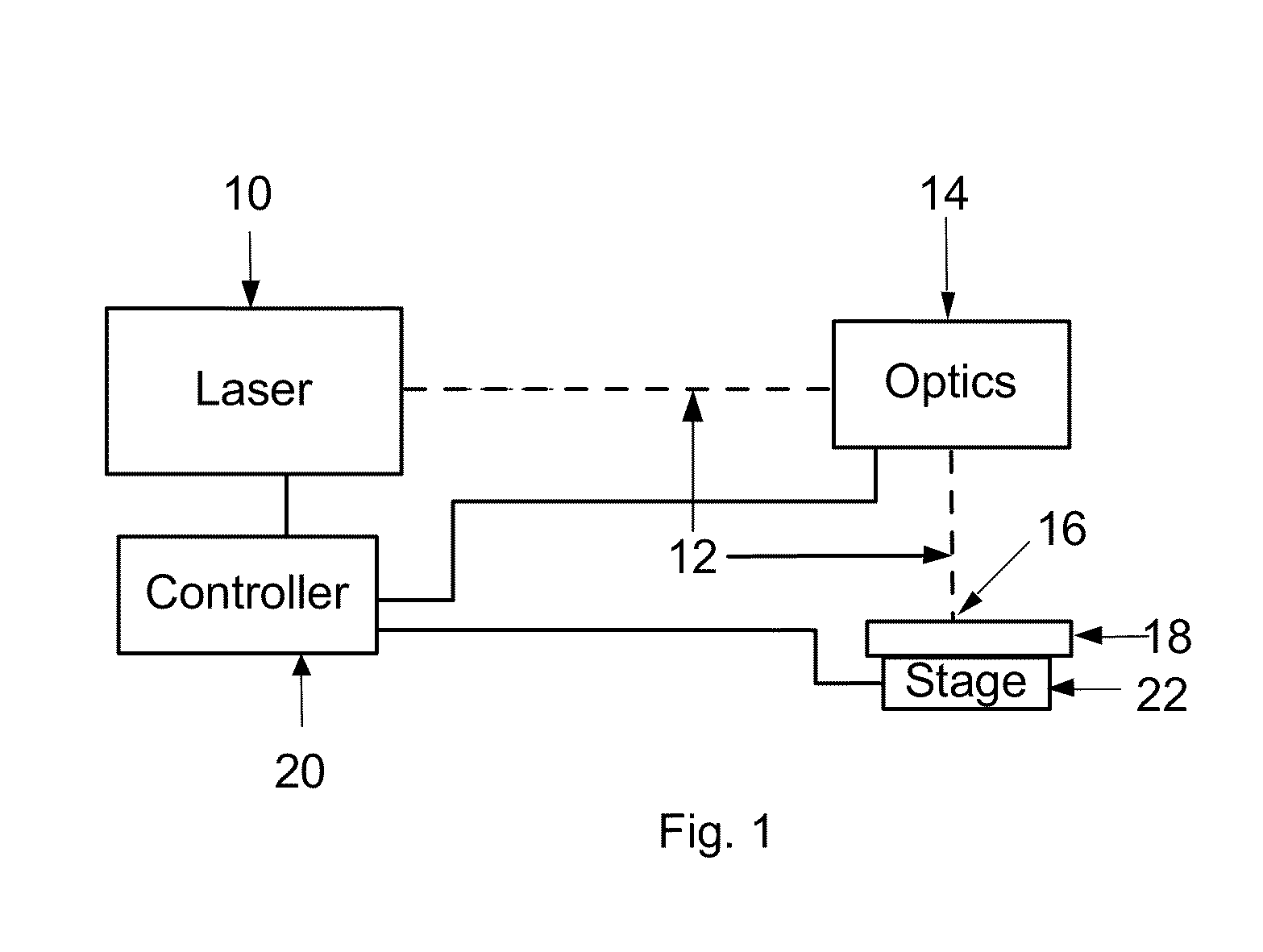 Method and apparatus for reliably laser marking articles