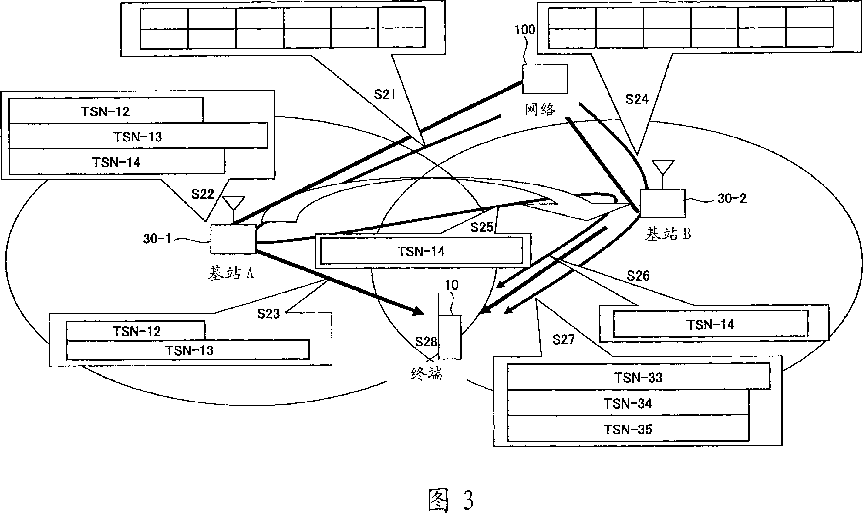 Communication method and communication apparatus