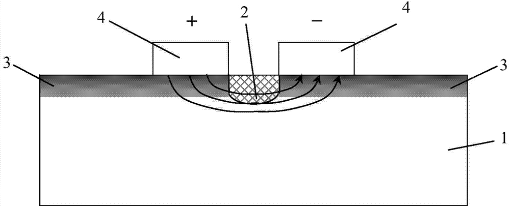 Low polarization dependent loss lithium niobate straight-bar waveguide phase modulator and manufacturing method thereof