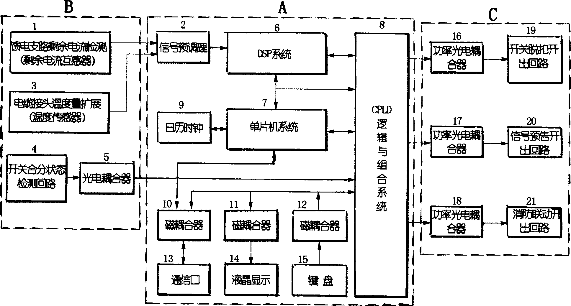 Method and device for flexibly identifying residual current-type electrical fire on line