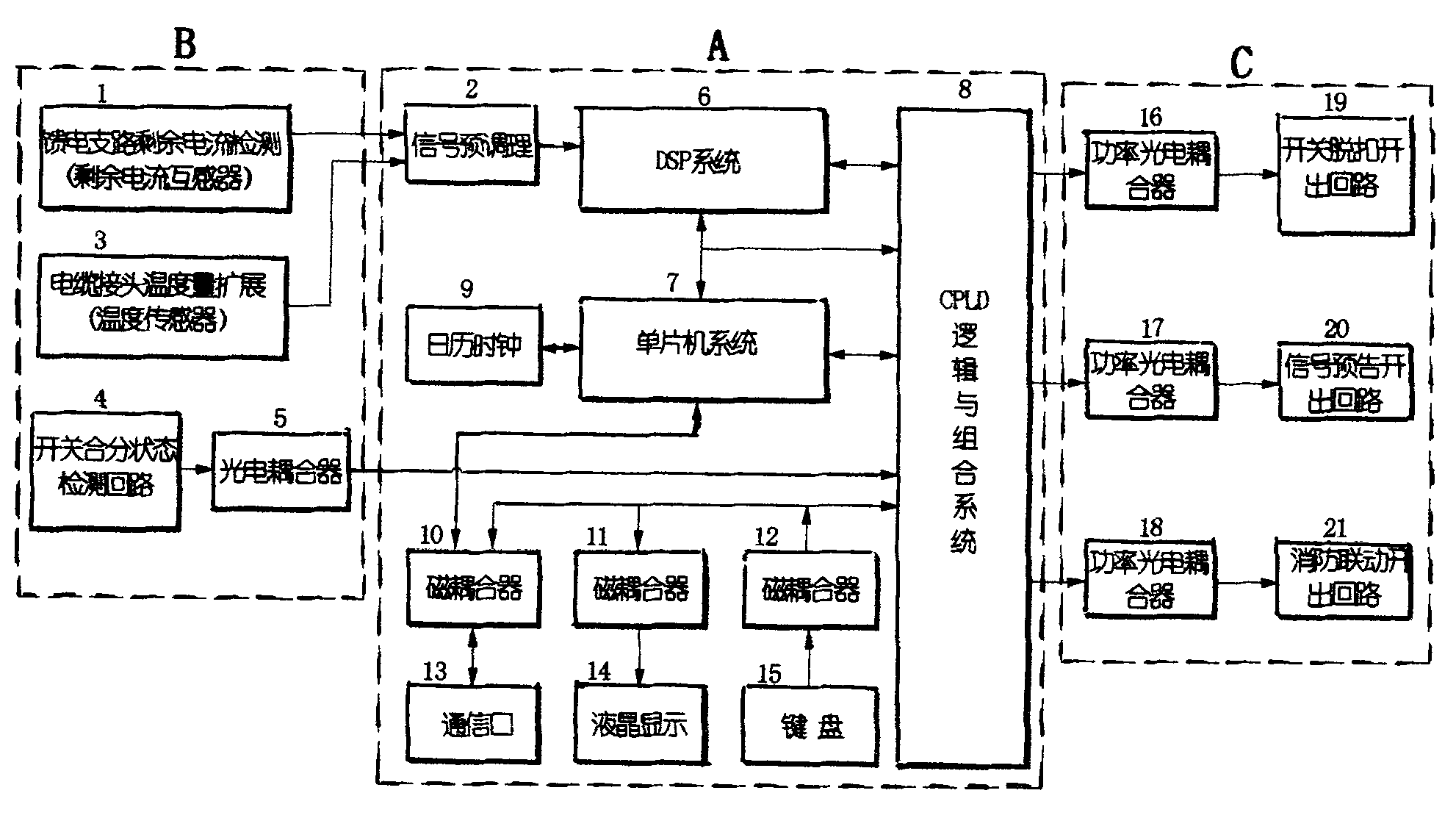 Method and device for flexibly identifying residual current-type electrical fire on line