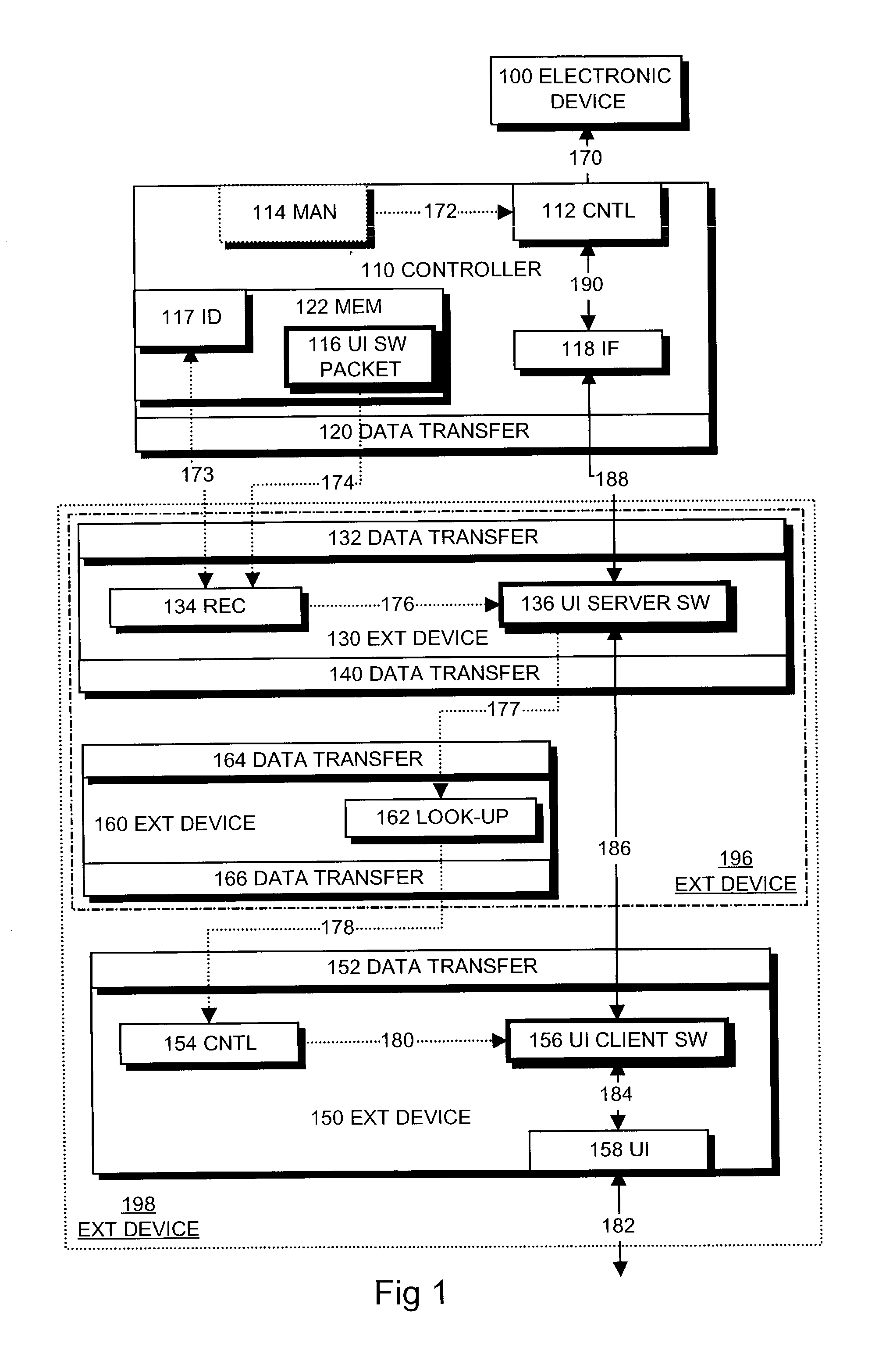 Controller and controlling method thereof