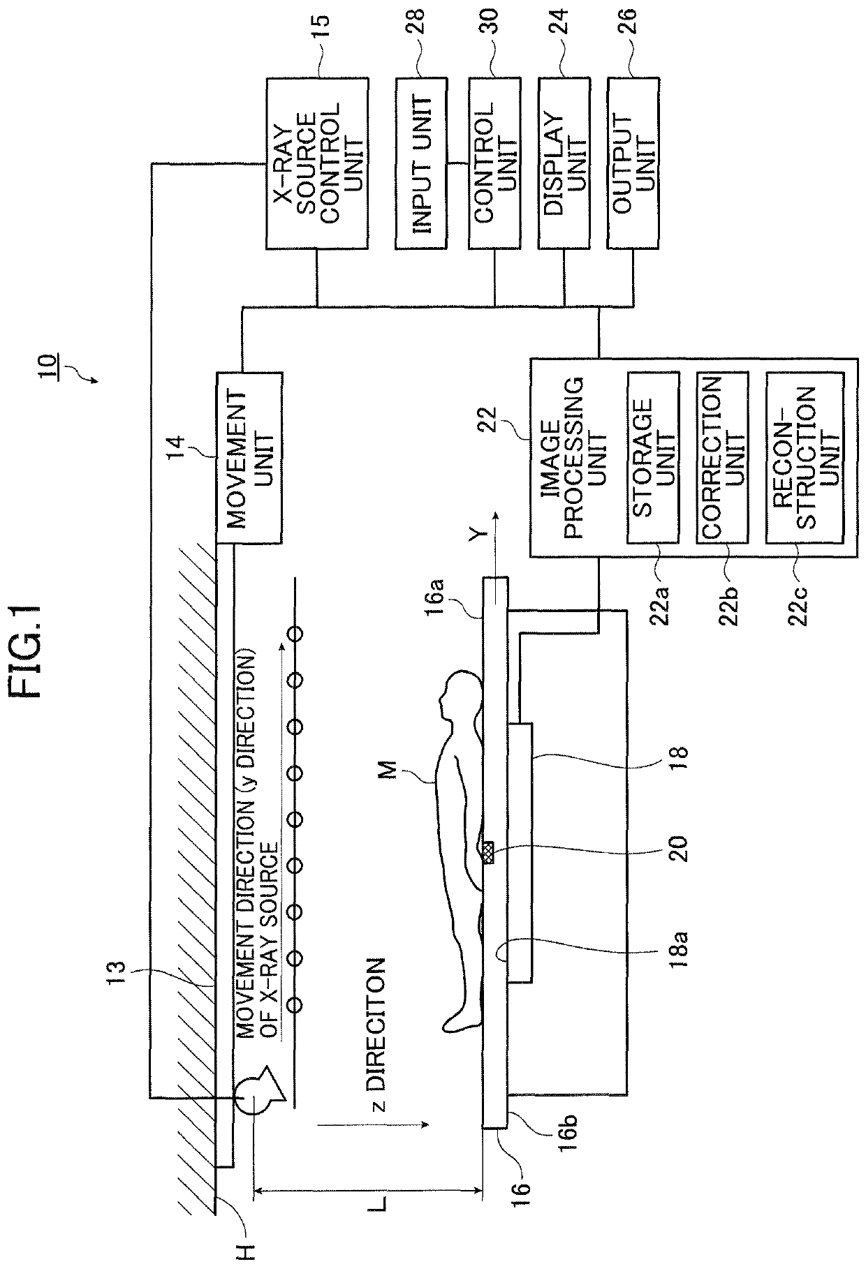 X-ray tomosynthesis imaging device and calibration method of an X-ray tomosynthesis imaging device