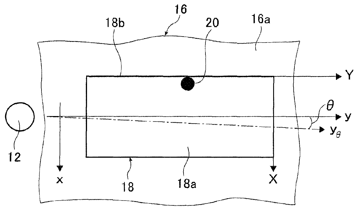 X-ray tomosynthesis imaging device and calibration method of an X-ray tomosynthesis imaging device