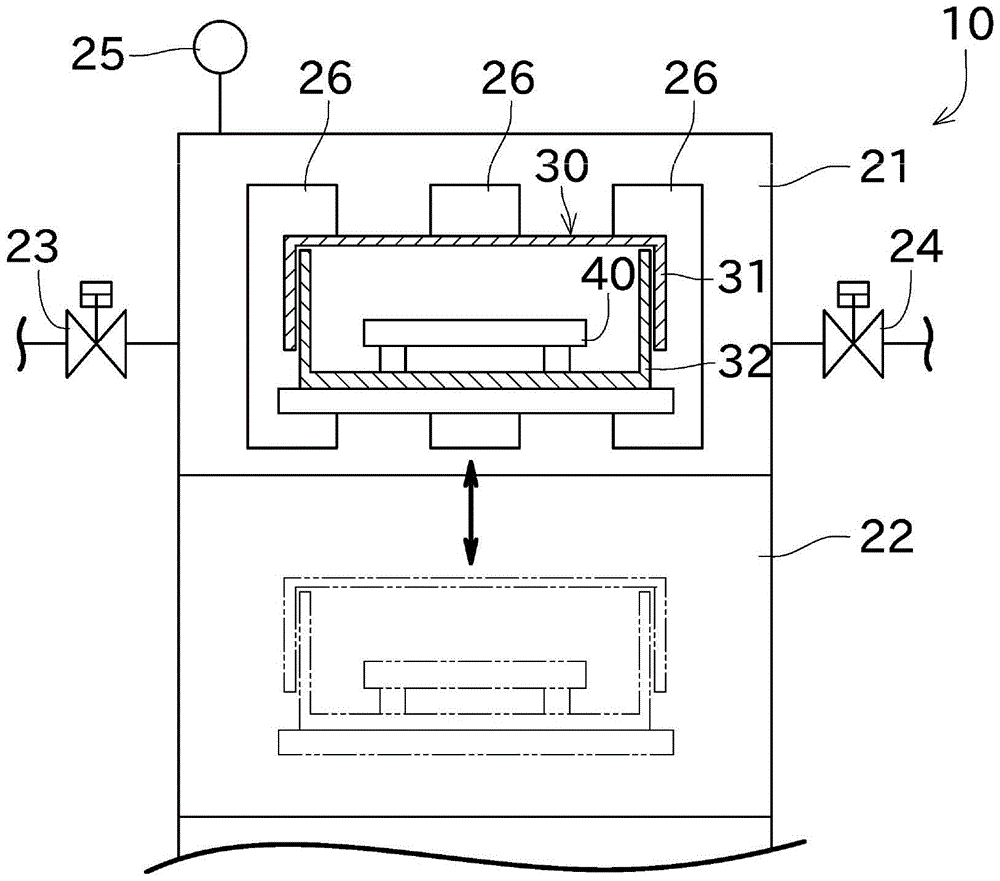 Surface treatment method of single crystal silicon carbide substrate and single crystal silicon carbide substrate