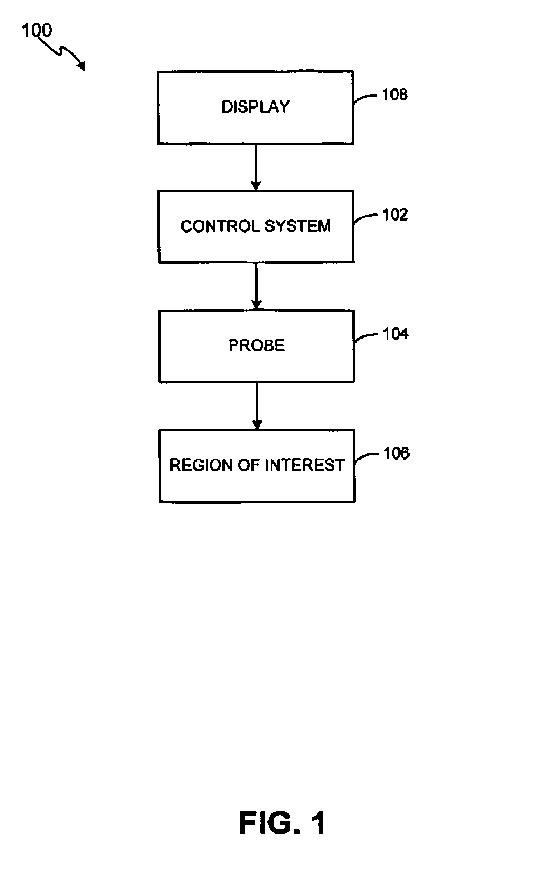 Noninvasive treatment of blood vessels