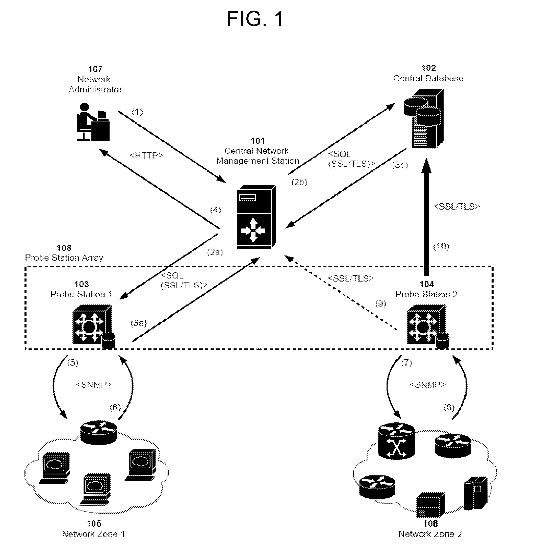 Design and Methods for a Distributed Database, Distributed Processing Network Management System