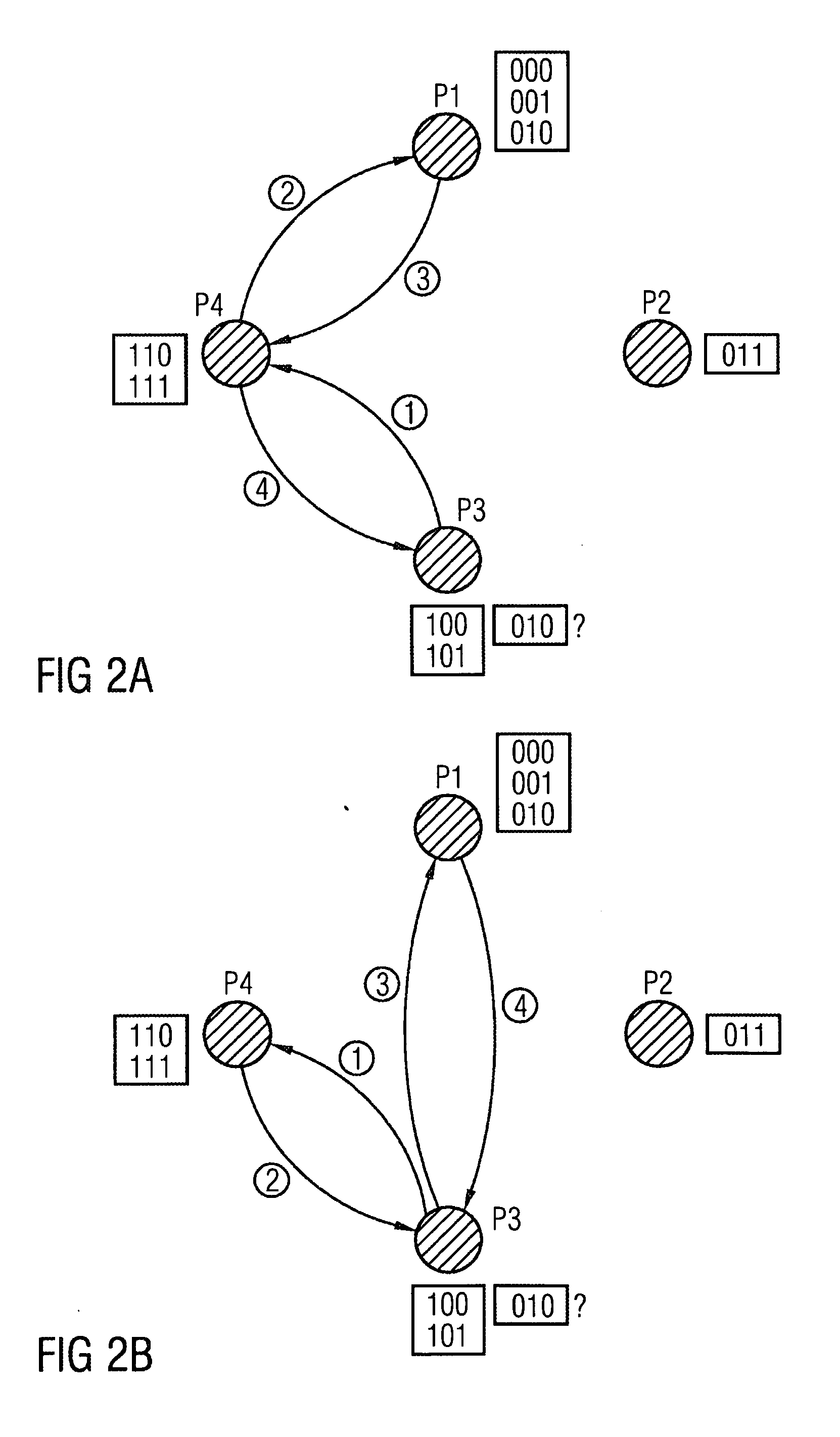 Method for the load distribution in a peer-to-peer-overlay network