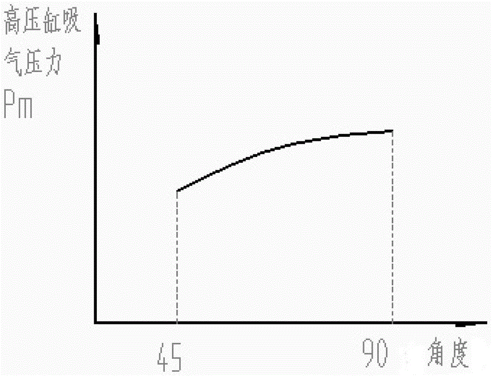 Refrigerant intermediate passage and compressor including the refrigerant intermediate passage