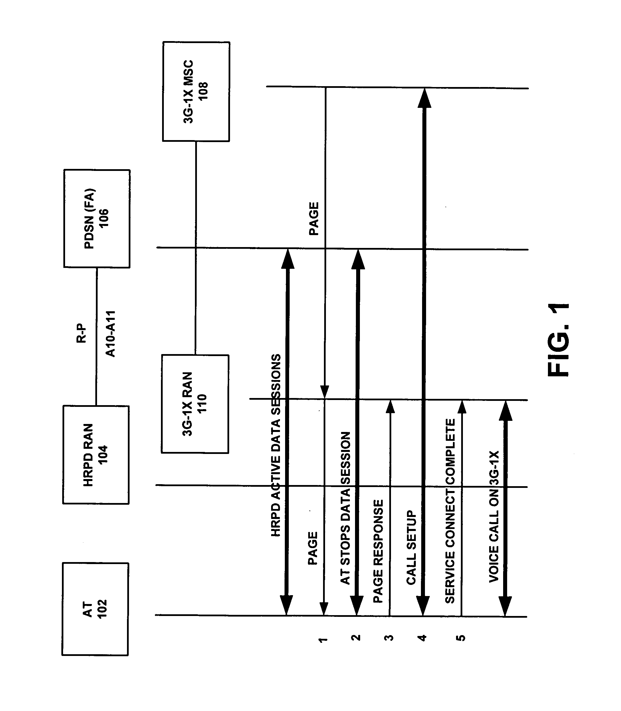 Measurement data record method for detecting hybrid mobile tune away