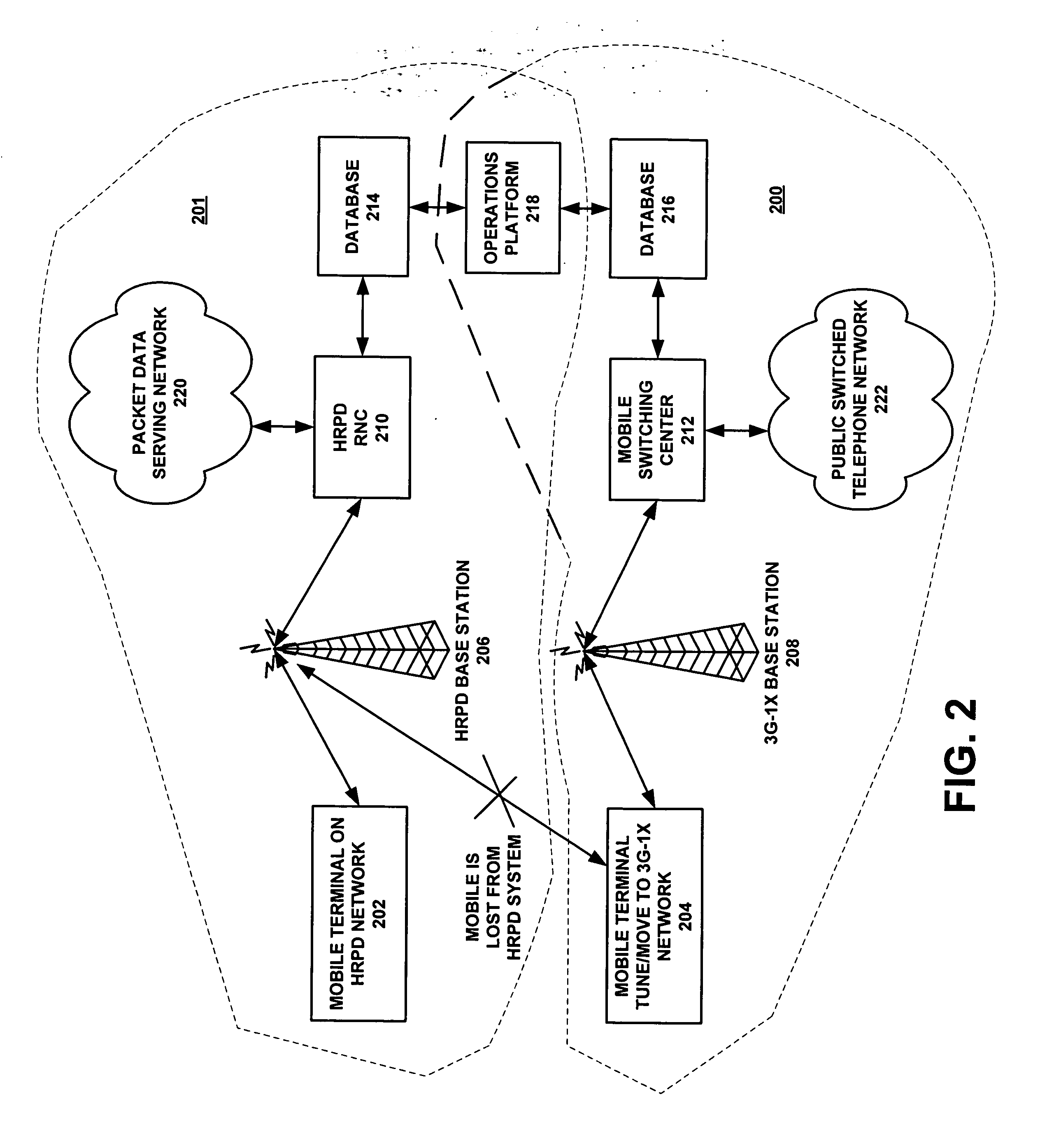 Measurement data record method for detecting hybrid mobile tune away