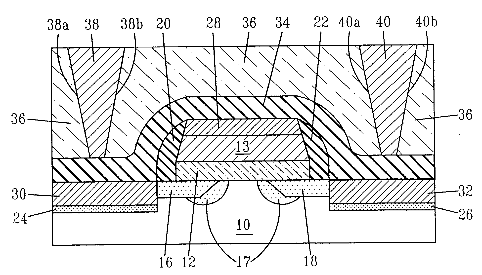 Mosfet with high angle sidewall gate and contacts for reduced miller capacitance