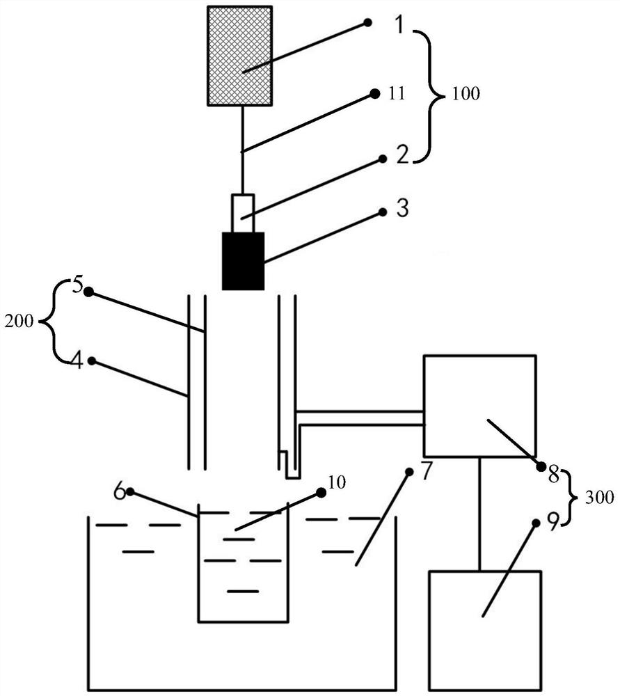 Solid-liquid triboelectrification charge measurement device