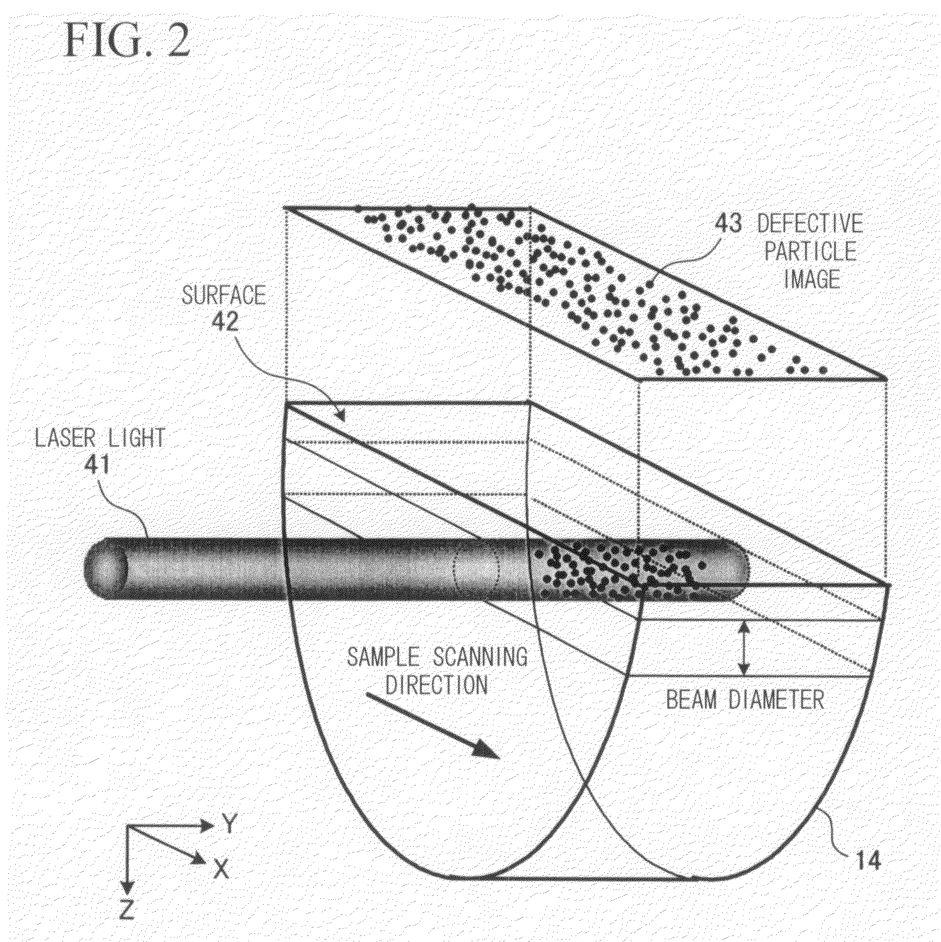 Defective particle measuring apparatus and defective particle measuring method