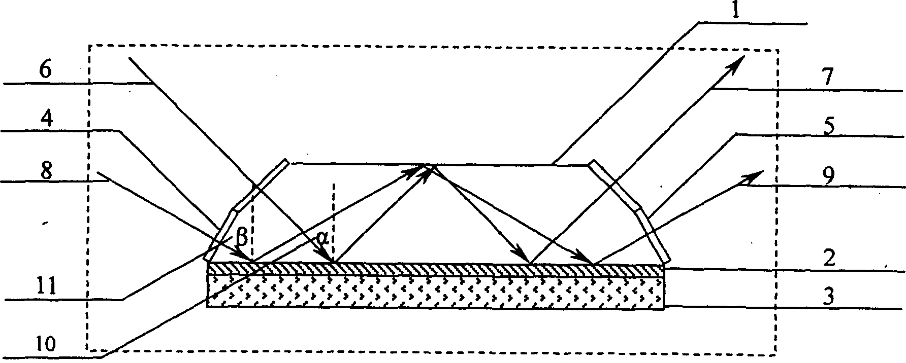 Guided wave resonance based polarization method